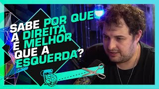 ANARCOCAPITALISTA FALA SOBRE AS DIFERENÇAS DA DIREITA VS ESQUERDA  PAULO KOGOS [upl. by Kavanaugh]