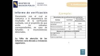 Verificaciones [upl. by Lucio]