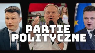 Co to są partie polityczne i czym się zajmują  powtórka z WOS do matury demokracja i polityka [upl. by Mistrot]