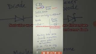 identification of diodes in mobilelaptop technical Academy For Self Employment tafseicom [upl. by Cristi]