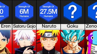 Comparison Anime Characters Ranked By Strength [upl. by Asillem492]