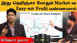 Tradingல Profit பண்றது ரொம்ப Easy  இது தெரிஞ்ச போதும் நீங்களும் Profit பண்ணலாம்  Crude Oil Review [upl. by Ateuqahs]