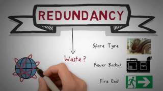 Investing Lessons from Redundancy [upl. by Halimaj]