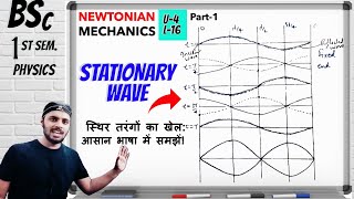 Stationary WavePart 1stNewtonian MechanicsUnit 4Lec 16BScPhysics1st SemesterAll Universities [upl. by Allenrac650]