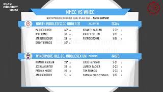 North Middlesex CC Under 21 v Winchmore Hill CC Middlesex Under 21 [upl. by Cirre]