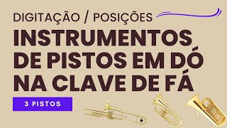 Digitação posições para Instrumentos em Dó de 3 pistos Clave de Fá [upl. by Ydnys]