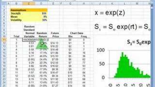 FRM Lognormal distribution [upl. by O'Driscoll462]