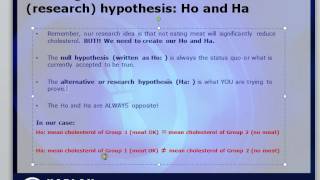 Introduction to Hypothesis Testing with Dr Ami Gates [upl. by Nork190]