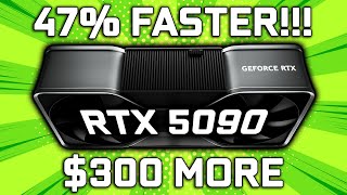 The RTX 5090 is Crazy  Final Specs [upl. by Eatnahc623]