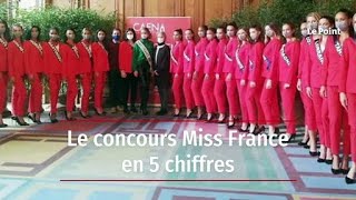 Le concours Miss France en 5 chiffres [upl. by Schreib]