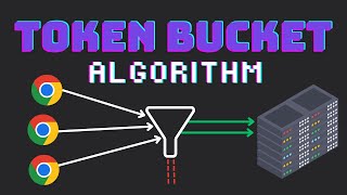 Implementing Rate Limiting Algorithm  Token Bucket [upl. by Nivrae]