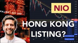 😲 Why is NIO Stock Still not in Hong Kong Avoiding US Delisting Fear [upl. by Jeffers]