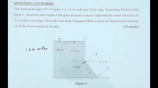 Mechanics of Fluids  Topic 3  Example 5  Hydrostatic Force on Plane Surface 4 [upl. by Nnylak]