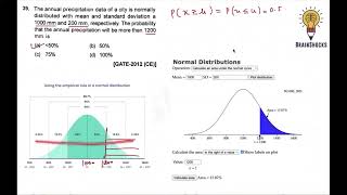 GATE Engg Maths Previous Year Questions  Probability Distributions  Part 8  Rajat AIR 5 GATE [upl. by Ehcram]