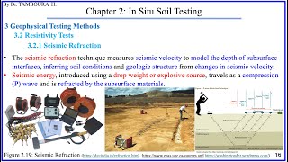 Foundation EngineeringChapter 2 In Situ Soil Testing Part3Geophysical Testing Methods [upl. by Esenwahs]