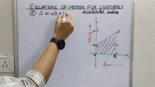 CLASS 9  KINEMATICS Graphical and nonGraphical Derivations of 4Equations of Motion [upl. by Kealey]