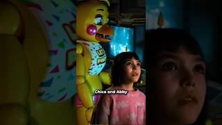 NEW LOOK at the FNAF 2 Movie Screenplay fnaf [upl. by Yllehs331]