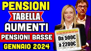 🔴 PENSIONI TABELLA AUMENTI 2024 per IMPORTI BASSI 📈 da 500€ a 2200€ ECCO TUTTI LE CIFRE 💰 [upl. by Kcid]