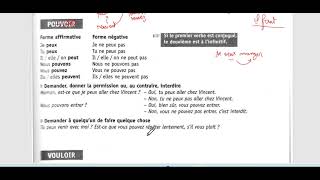 Grammaire en dialogues Les verbes pouvoi vouloir devoir avec Madame Maha [upl. by Mcnalley]