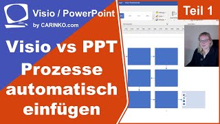 Microsoft Visio versus PowerPoint Teil 1  Prozesse automatisch einfügen  carinkocom [upl. by Hurty736]