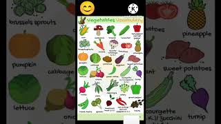 Vegetable Name with picture and spelling Baby School [upl. by Hogen954]