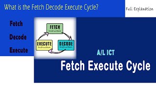 Fetch Decode Execute Cycle  ICT 2022  Sinhala Explanation [upl. by Noma]