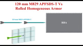 120 mm M829 APFSDST VS Armor RHA  One After Another Shot [upl. by Oiliduab196]