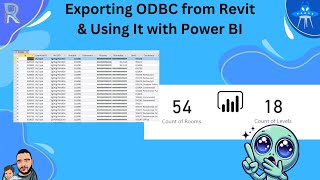 Revit  Exporting ODBC Database from Revit amp Using It with Power BI  Data Visualization [upl. by Hogle932]