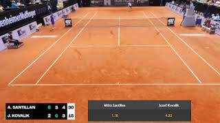 Akira Santillan vs Jozef Kovalik  Challenger  Heilbronn  FULL MATCH [upl. by Azitram]