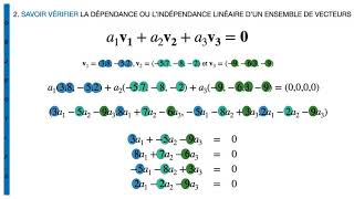 Objectif 4 Base dépendance et indépendance linéaire [upl. by Anselm]