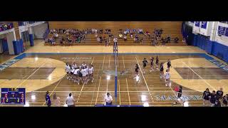 Long Beach High School vs Syosset Womens JV Volleyball [upl. by Grissel355]