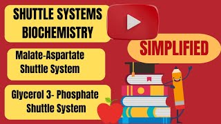 Shuttle Systems Biochemistry  MalateAspartate Shuttle  Glycerol 3 Phosphate Shuttle  CSIRNET [upl. by Gaut]