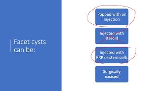 Facet Cyst Treatment [upl. by Nana618]