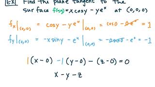 MAT273  Calc3  146b 2EX Find Plane Tangent To Surface Which Is Functn Of Two Vars Parametric EQ [upl. by Ollehto]