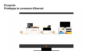 Ecogeste  Privilégier la connexion Ethernet  Orange [upl. by Kuebbing]