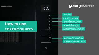 How it works Gorenje Microwaves Inverter technology BMI251SG3BG [upl. by Akisej]