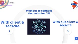 API Connection  Uipath  2024 [upl. by Olsson]