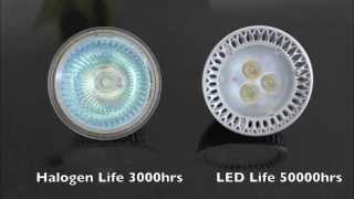 LED MR16 vs Halogen MR16 Light Bulbs [upl. by Pol216]