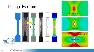 Ductile Damage evolution in Abaqus 03  Plain stress Example [upl. by Atronna]