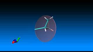 pos in Cyclopropane [upl. by Myer]