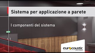 Sistema di applicazione a parete  Eurocoustic [upl. by Ioyal]