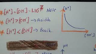 pH ve pOH hesaplama 11 Sınıf Düzeyinde [upl. by Emoreg]