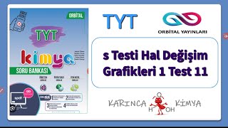 Orbital Yayınları TYT Kimya Soru Bankası s Testi Hal Değişim Grafikleri 1 Test 11 [upl. by Ailehc]