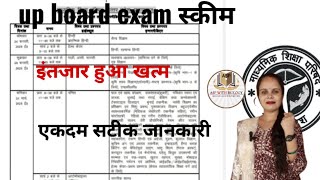 UP Board Exam Date 2025 news यूपी बोर्ड परीक्षा 2025 तिथि घोषित  आ गया 🔥 UP Board Time Table 2025 [upl. by Nnateragram]