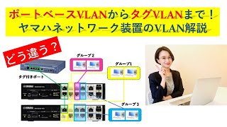 ポートベースVLANからタグVLANまで！ヤマハネットワーク装置のVLAN解説 [upl. by Laubin]