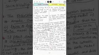 Differences between Anodic Coatings and Cathodic Coatings [upl. by Eeliah121]