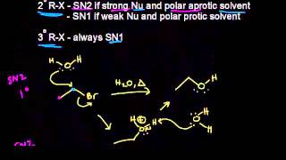 ملخص SN1 مقابل SN2 [upl. by Yazbak]