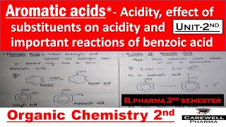 Aromatic acids   pharmaceutical organic chemistry2  unit2  Bpharma 3rd semester  Carewell [upl. by Pruchno]