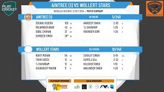 ACC2425 Aintree 1 v Wollert Stars [upl. by Cranford472]