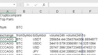 Get CryptoCompare data in Excel and Google Sheets  Top Pairs [upl. by Klug]